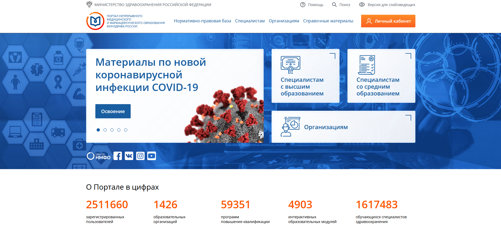 Нфмо непрерывное медицинское. Портал мед образования. Центр непрерывного медицинского образования. Портал НМО. Непрерывное медицинское образование личный кабинет.